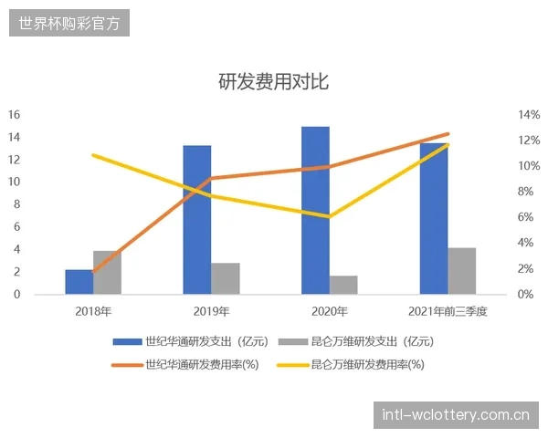 资本方对投资回报率的追求，决定了快速固化的聚脲喷涂技术将成为存量场馆改造的主流选择